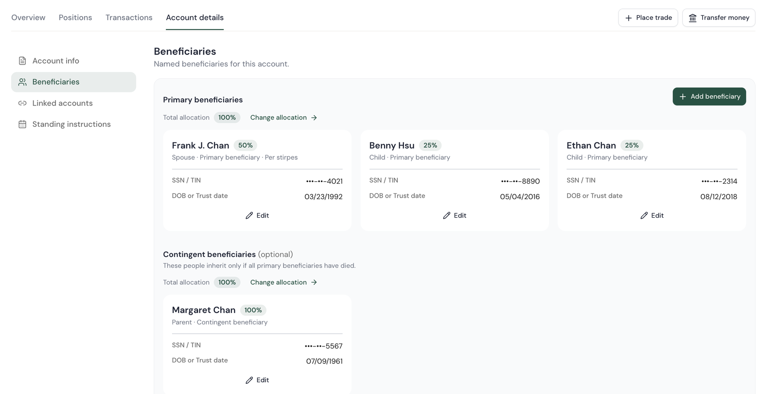Account details tab showing primary and contingent beneficiaries with allocation percentages, an Add beneficiary button and Edit links