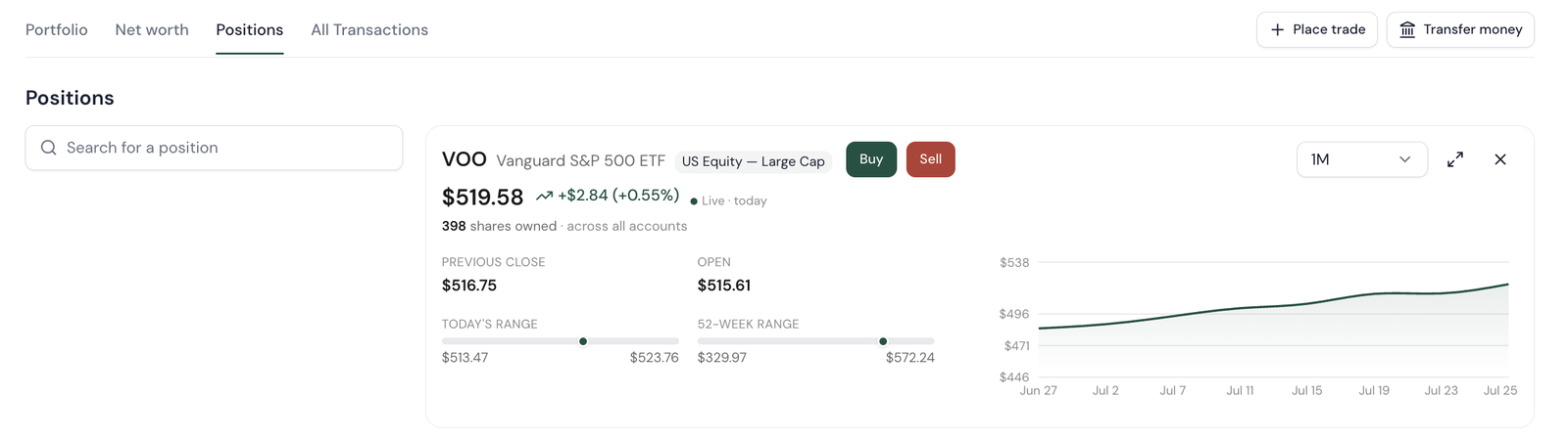 VOO position drill-in with live price, Buy and Sell buttons, previous close, open, today's range, 52-week range and a one-month chart