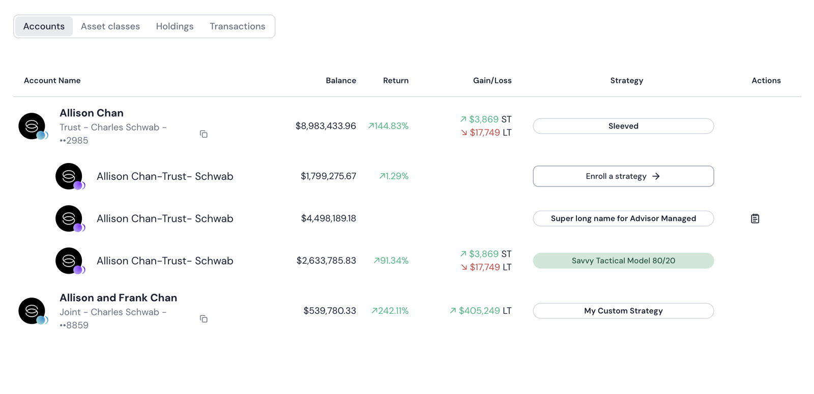 The old Accounts tab, where an unmanaged sleeve shows a plain 'Enroll a strategy' button in the Strategy column, visually identical to the strategy-name buttons around it
