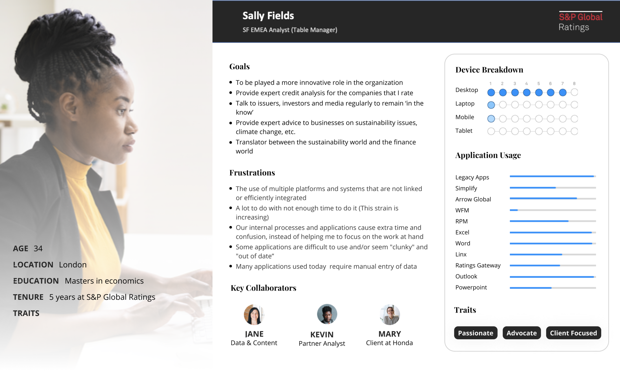 Ratings analyst persona: Sally Fields, SF EMEA Analyst